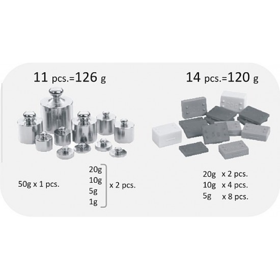 Balanta pentru solide si lichide Miniland