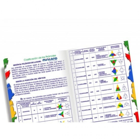 Joc constructii Conexion 54 piese Miniland