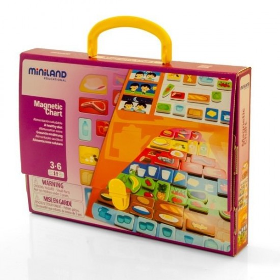 Joc magnetic Miniland - Piramida alimentelor