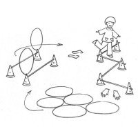 Set de motricitate C - Active Play