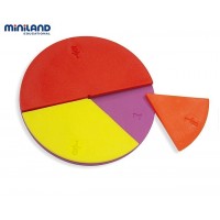 Set didactic pentru invatarea fractiilor Miniland