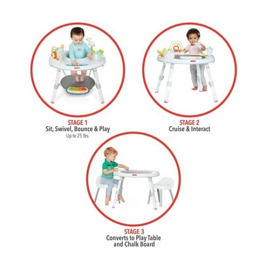 Centru de activitati evolutiv 3 in 1 Skip Hop - Silver Lining Cloud