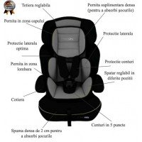 Scaun Auto Freemove Grey Babygo - grupa 9 - 36 kg