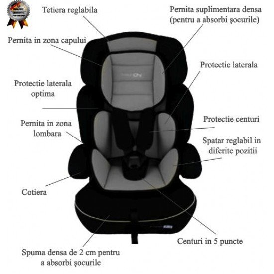 Scaun Auto Freemove Grey Babygo - grupa 9 - 36 kg
