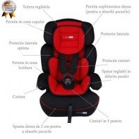 Scaun Auto Freemove Red BabyGo - grupa 9-36 kg