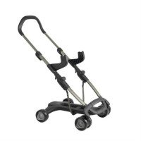 Adaptori pentru Scoica Nuna