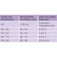 Sac de dormit 3 in 1 Circles Rose - 80/86 cm