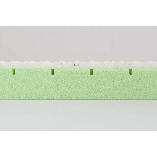 Saltea pentru patut Angel Dream - 140 x 70 x 11 cm