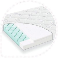 Saltea pentru patut Cuddleland - 120 x 60 x 11 cm