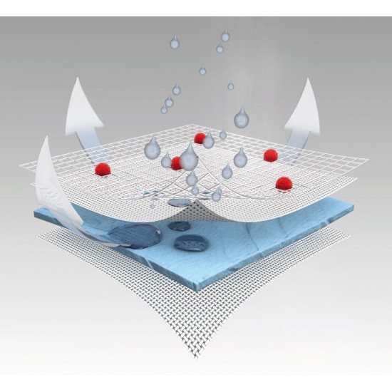 Saltea pentru patut Dream Planet - 120 x 60 x 11 cm