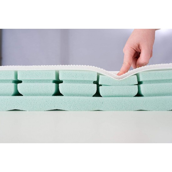 Saltea pentru patut Sea of Clouds - 120 x 60 x 11 cm