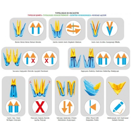 Set creativ Origami 3D Panda Creagami