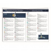 Puzzle observatie Djeco Cosmos 200 piese