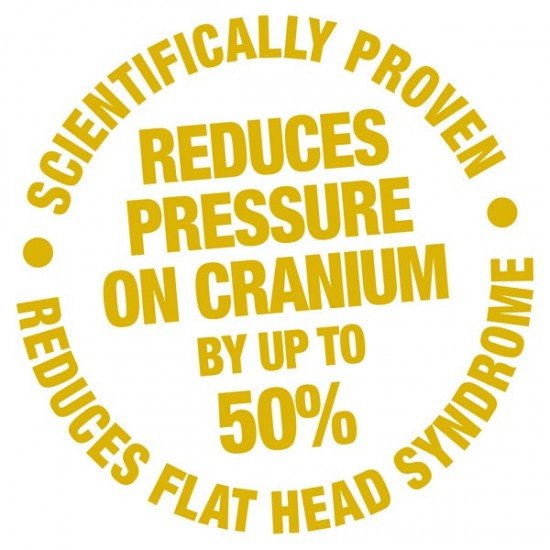 Perna bebelusi Clevamama 3101 pentru landoul caruciorului