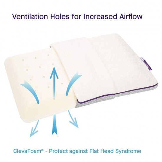 Perna bebelusi Clevamama 3101 pentru landoul caruciorului