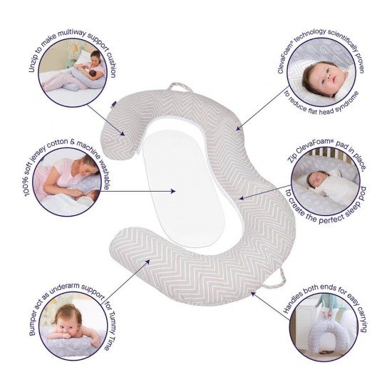 Perna pentru gravide si salteluta pentru dormit Mum2Me Clevamama 3205