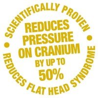 Saltea pliabila 3 in 1 pentru copii Clevamama Galben