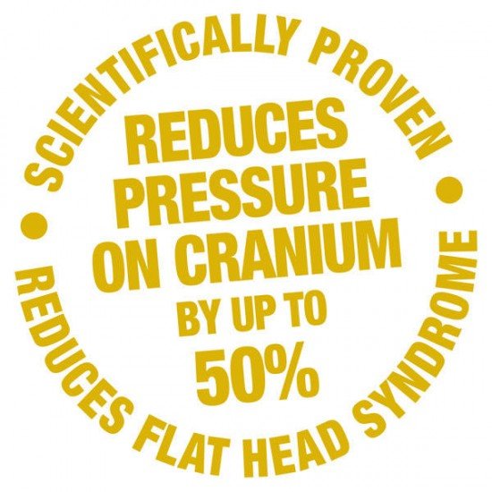 Salteluta bebelusi pentru landou 66x28cm Clevamama