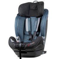 Scaun auto Impero cu Isofix si Top Tether 9-36 Kg Blue Coletto