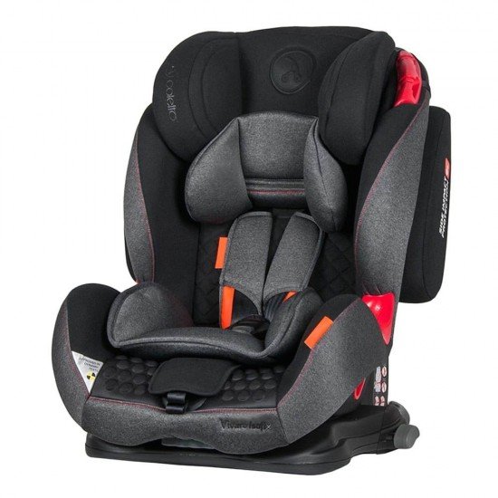 Scaun auto Vivaro cu Isofix 9-36 kg Black Coletto