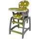 Scaun de masa multifunctional verde Kidscare