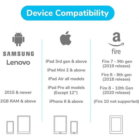 Jucarie educativa Pian Plugo Tunes - Sistem interactiv bazat pe Realitate Augmentata Shifu022