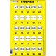 Set 16 Puzzle-uri 0 - 100, 25 Piese Larsen LRP48