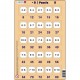 Set 16 Puzzle-uri Inmultire si Impartire, 25 Piese Larsen LRP49