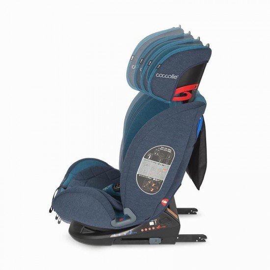 Scaun auto cu Isofix grupa 0-36 kg Coccolle Sedna Navy Blue