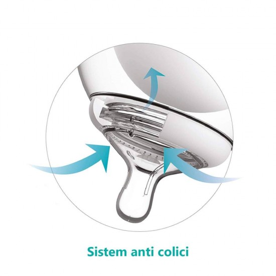 Set 3 x biberoane in forma naturala, turcoaz, Nanobebe