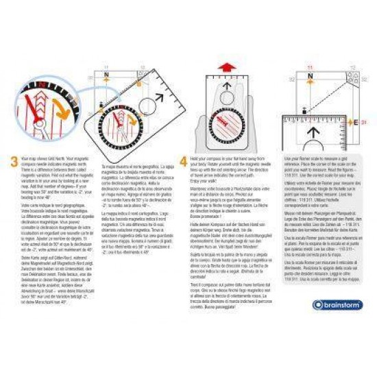 Busola exploratorului