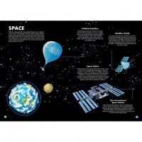 Puzzle 205 piese cu carte  - Spatiul cosmic