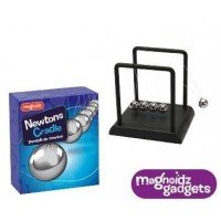 Perpetuum Mobile - Pendulul lui Newton