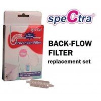Set filtre pompa de san DEW 300/ 350