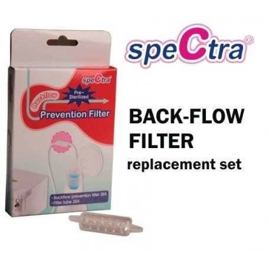 Set filtre pompa de san DEW 300/ 350