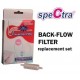 Set filtre pompa de san DEW 300/ 350