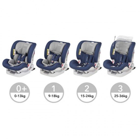 Scaun auto copii Kidwell Isofix Spot 0-36 Kg Blue