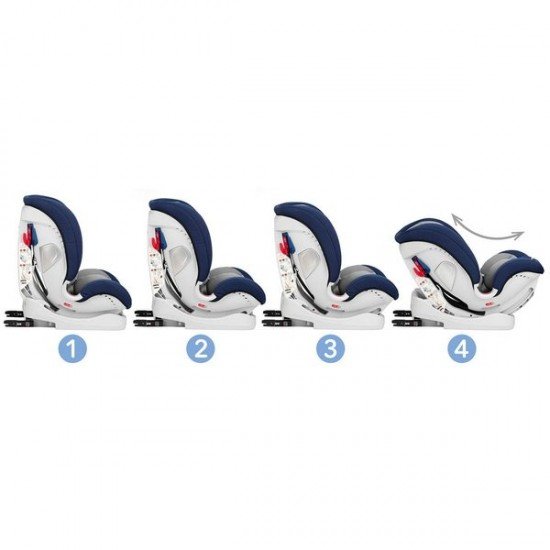 Scaun auto copii Kidwell Isofix Spot 0-36 Kg Blue