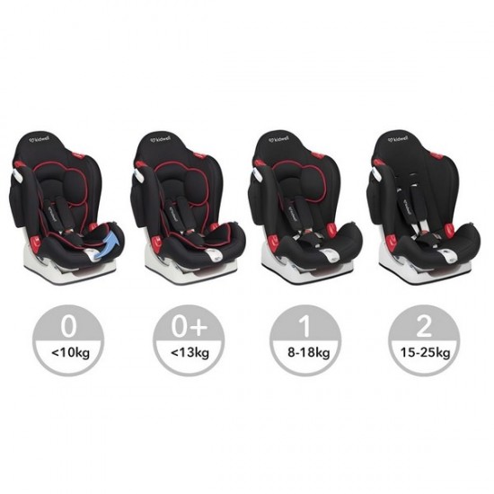 Scaun auto copii Kidwell Lynx 0-25 Kg Black-Red