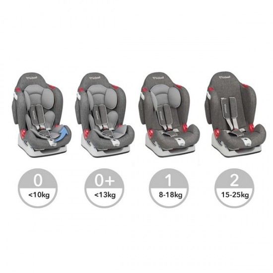 Scaun auto copii Kidwell Lynx 0-25 Kg Grey