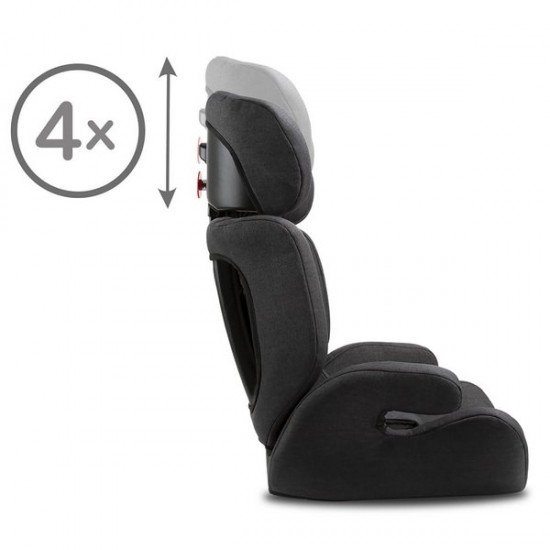 Scaun auto Kidwell Mavi Black 9-36 Kg