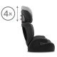 Scaun auto Kidwell Mavi Black 9-36 Kg