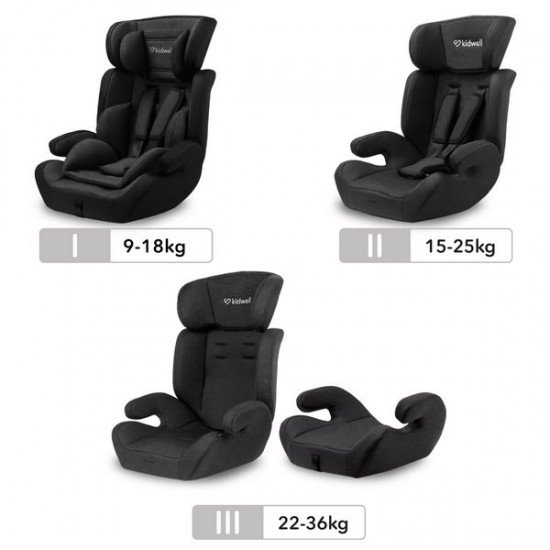 Scaun auto Kidwell Mavi Black 9-36 Kg