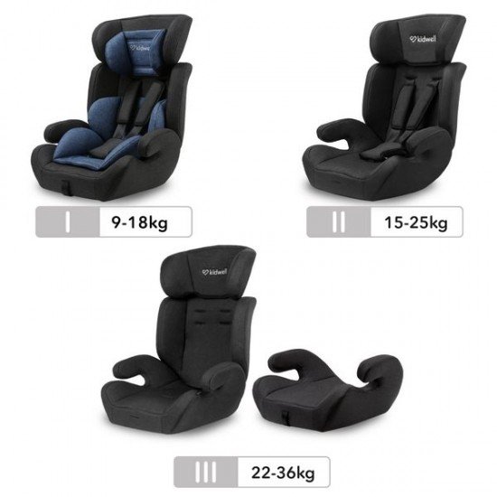 Scaun auto Kidwell Mavi Blue 9-36 Kg