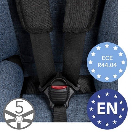 Scaun auto Kidwell Mavi Blue 9-36 Kg