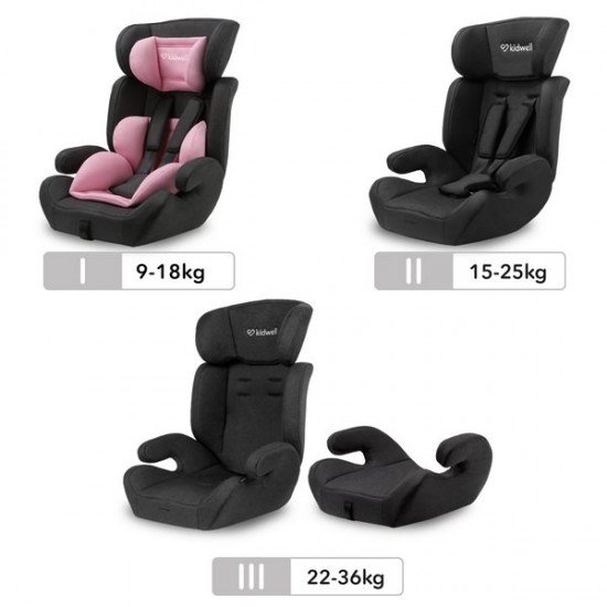 Scaun auto Kidwell Mavi Pink 9-36 Kg