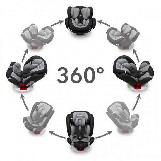 Scaun auto Kidwell Orbit 0-36 Kg Black 01