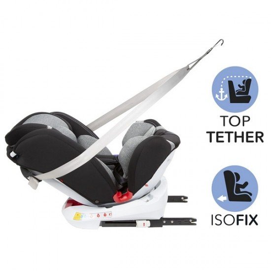 Scaun auto Kidwell Orbit 0-36 Kg Black 01