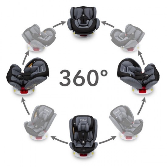 Scaun auto Kidwell Orbit 0-36 Kg Black 02