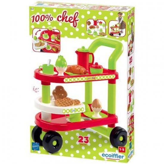 Carucior pentru Servirea Micului Dejun